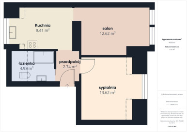 Mieszkanie Sprzedaż Oleśnica Bolesława Krzywoustego