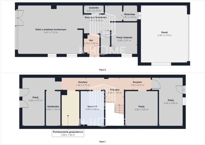Dom Sprzedaż Wrocław Wilkszyńska 20