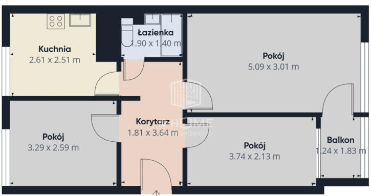 Mieszkanie Sprzedaż Wrocław Krzyki al.&nbsp;gen. Józefa Hallera 13